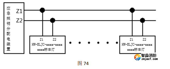 四川海灣HW-BLJC-1LREI0.5W-VN753Q集中電源集中控制型消防應(yīng)急標(biāo)志燈具接線 四川海灣HW-BLJC-1LREI0.5W-VN753Q集中電源集中控制型消防應(yīng)急標(biāo)志燈具接線