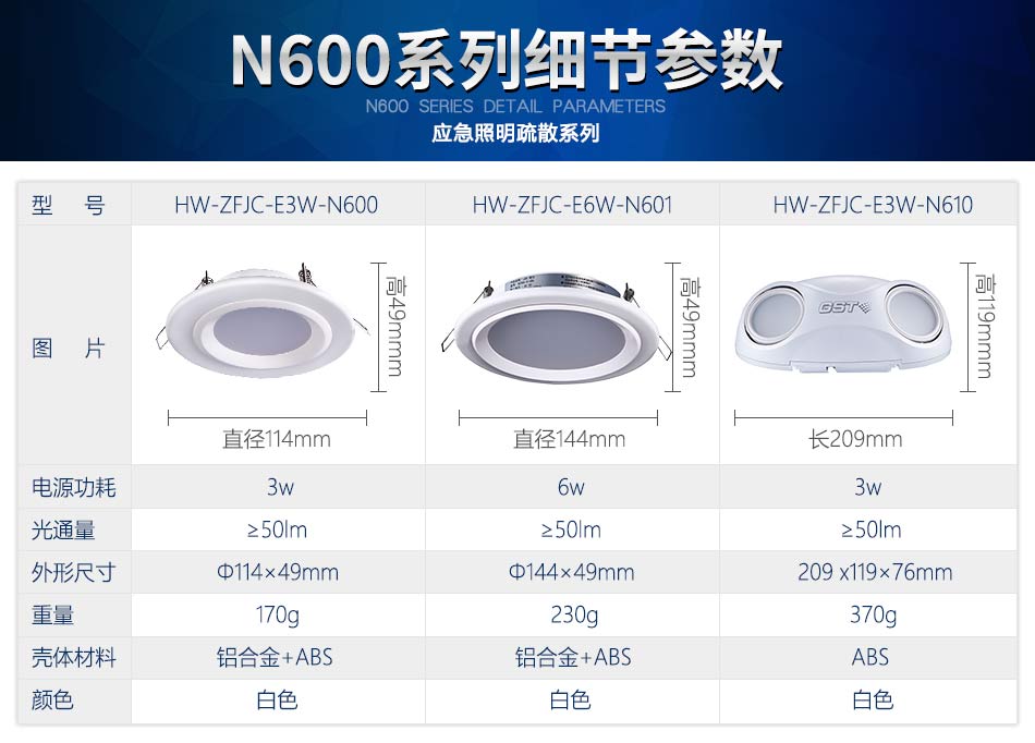 四川海灣N600系列應(yīng)急照明設(shè)備參數(shù)